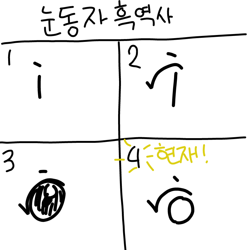   :   스케치판 ,sketchpan