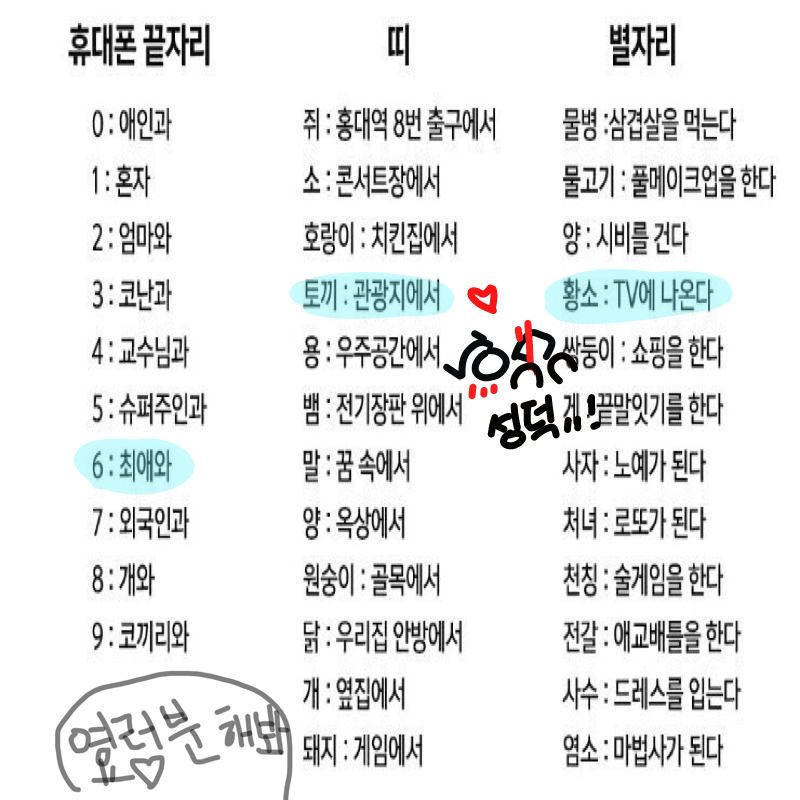   :   스케치판 ,sketchpan