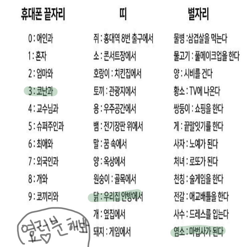 먼가 멋짐.. : 먼가 멋짐★ 스케치판 ,sketchpan