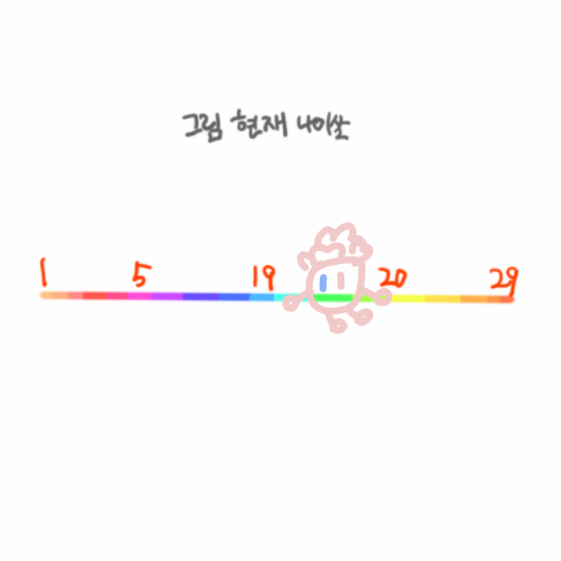 &nbsp; : &nbsp; 스케치판 ,sketchpan