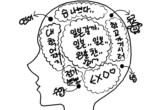   :   스케치판 ,sketchpan