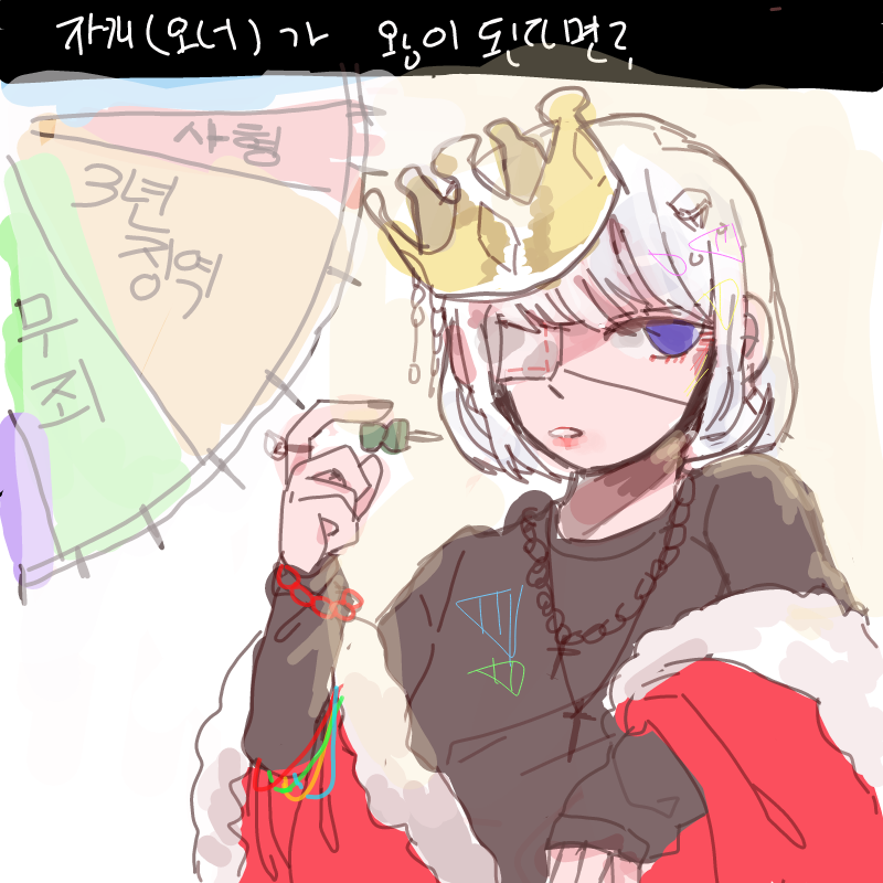 색칠 귀찮.. : 색칠 귀찮아서 중도포기
뭐, 귀찮으니까 룰렛이나 돌려 (...) 살인을 했다고? (드르륵) 무죄, 너 가. 
다음 너. 빵을 훔쳤다고? (드르륵) 운이 없어 친구, 넌 사형이구. (낄낄. 재밌는 유머!) 스케치판 ,sketchpan