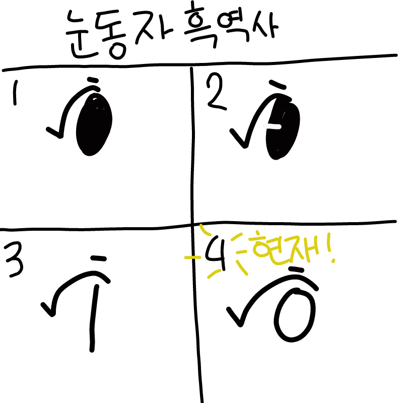   :   스케치판 ,sketchpan
