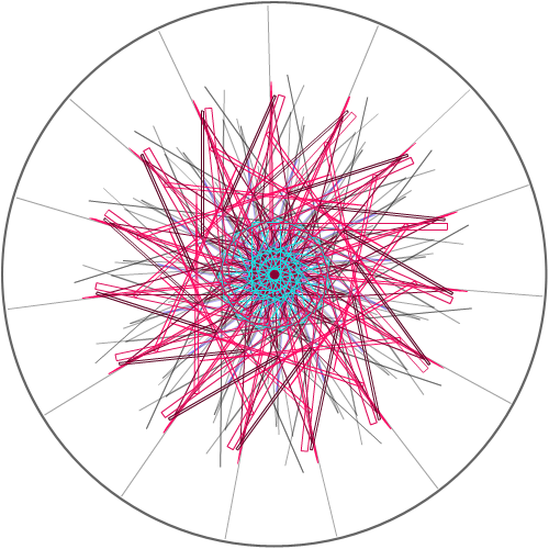 광 : &nbsp; 스케치판 ,sketchpan