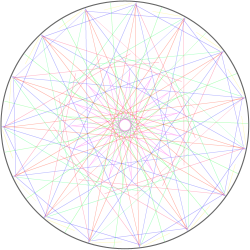 미완성 : . 스케치판 ,sketchpan