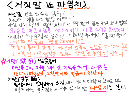 ........ : ........ 스케치판 ,sketchpan