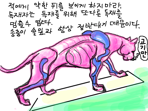 ....... : ........ 스케치판 ,sketchpan