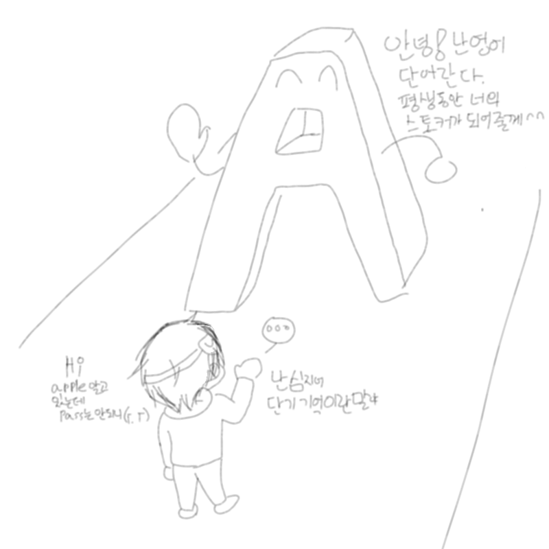 ㅎ...ㅠㅠ .. : ㅎ...ㅠㅠ 영어밉다 수학밉다 구독분들 골잉만달아드려 죄송.. 댓그림 시간나면......시간나미연... 스케치판 ,sketchpan