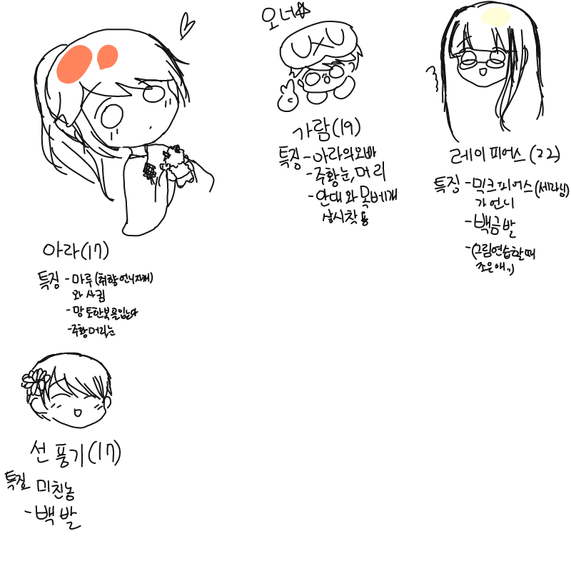 자캐 정리~.. : 자캐 정리~! 추후 추가! 스케치판 ,sketchpan