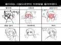 음음 재생.. : 음음 재생하며는 진실을 볼수 이쓰꺼야! 스케치판 ,sketchpan