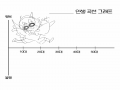 아직 파릇.. : 아직 파릇파릇! 스케치판 ,sketchpan