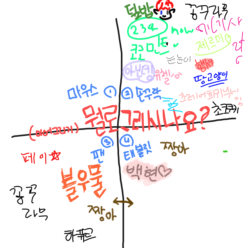 요시 : 요시 스케치판 ,sketchpan