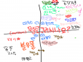 요시 : 요시 스케치판 ,sketchpan