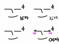 ㅋㅋㅋㅋㅋㅋㅋㅋㅋㅋㅋㅋㅋㅋ : 남자=여자...................? 스케치판 ,sketchpan
