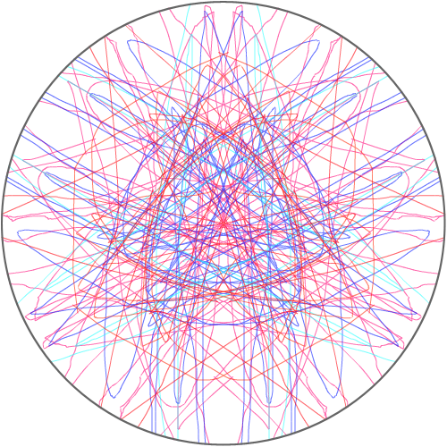 줄 : [ㅊ[ㅊㄹ' 스케치판 ,sketchpan