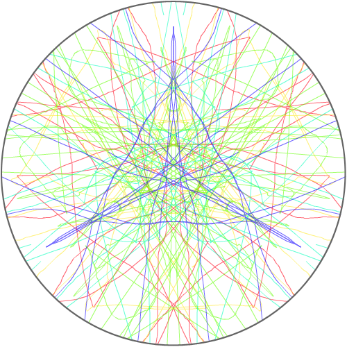 Rainbow : &nbsp; 스케치판 ,sketchpan