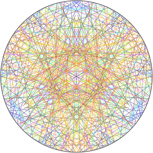 3 : &nbsp; 스케치판 ,sketchpan