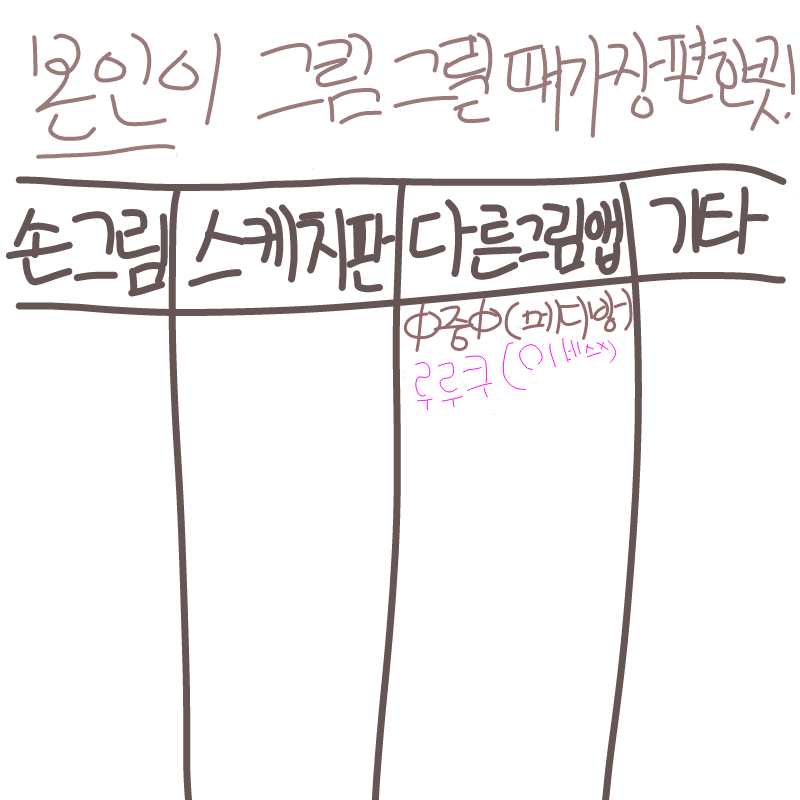   :   스케치판 ,sketchpan