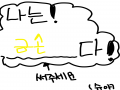   :   스케치판 ,sketchpan