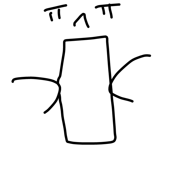 죄송해요 .. : 죄송해요 리퀘를깜빡하고안해어요 스케치판 ,sketchpan
