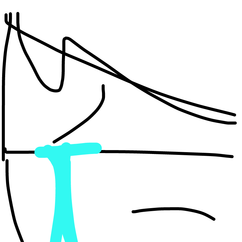 유튜브님들.. : 유튜브님들이절배신했어요 스케치판 ,sketchpan