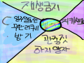   :   스케치판 ,sketchpan