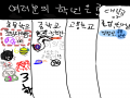   :   스케치판 ,sketchpan