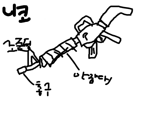 니코 총그리기 ㅋㅋ 1-m4 : 총그리기~ 스케치판 ,sketchpan