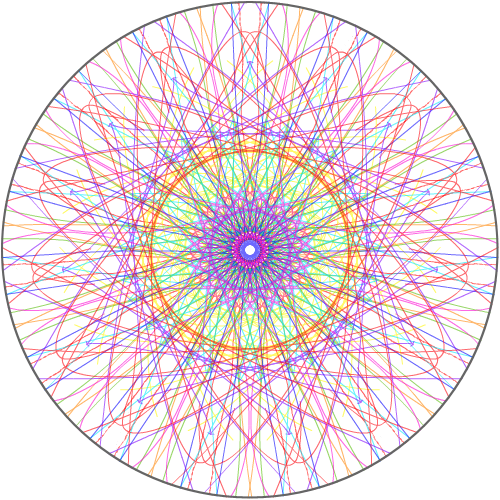 . : 모든 것의 기준은 .이라는 것을 설명 스케치판 ,sketchpan