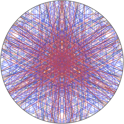 uhuh : y 스케치판 ,sketchpan