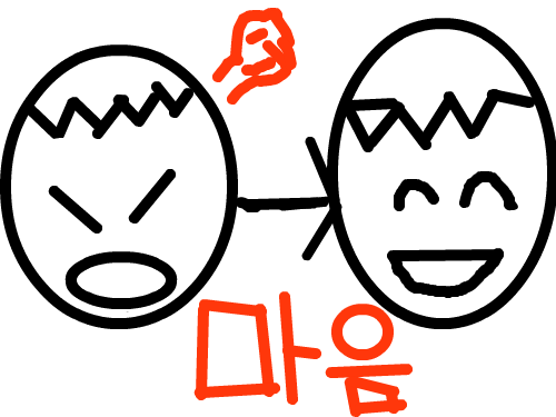 내 마음 : 나의 마음 스케치판 ,sketchpan