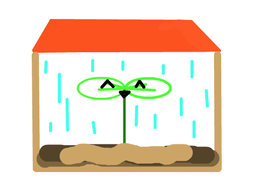 그냥 : 새싹자람 스케치판 ,sketchpan