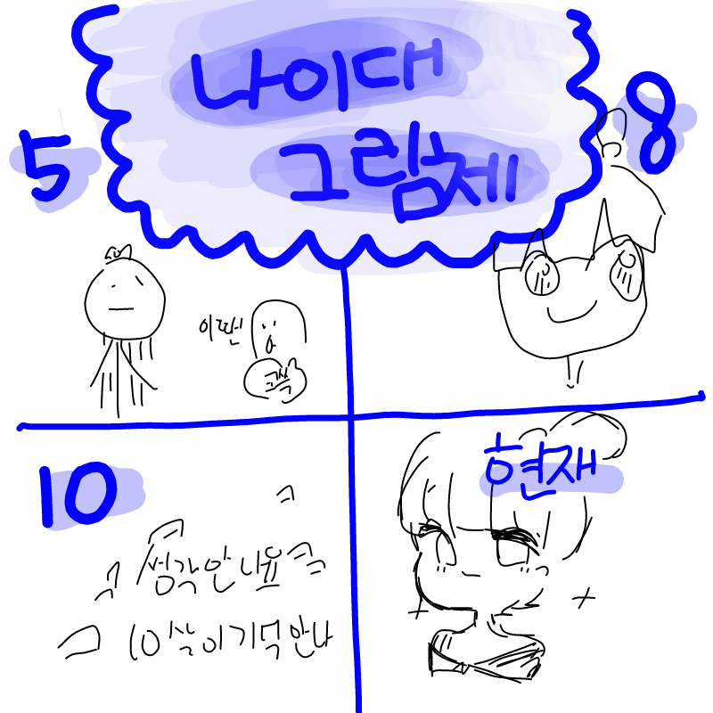   :   스케치판 ,sketchpan