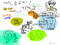   :   스케치판 ,sketchpan