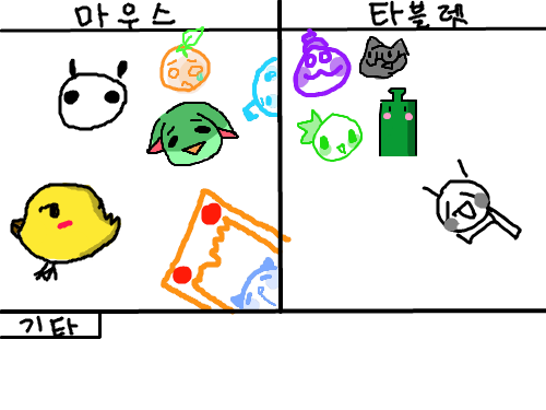 타블렛반 마우스반 지금은 마우스지만 : 타블렛 친구한테 빌려줘버렸어요-.. 스케치판 ,sketchpan