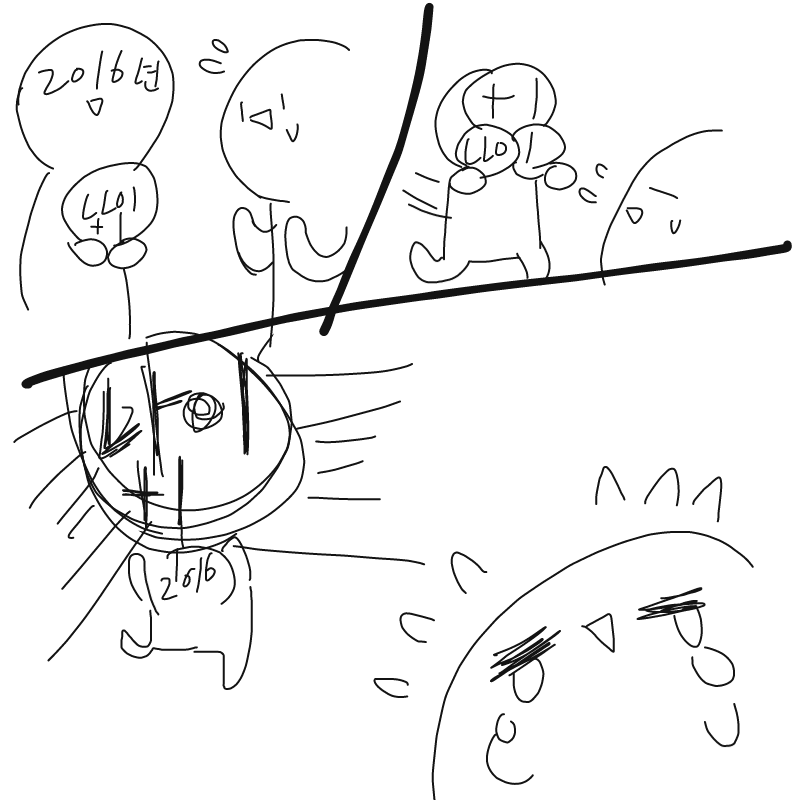 &nbsp; : &nbsp; 스케치판 ,sketchpan