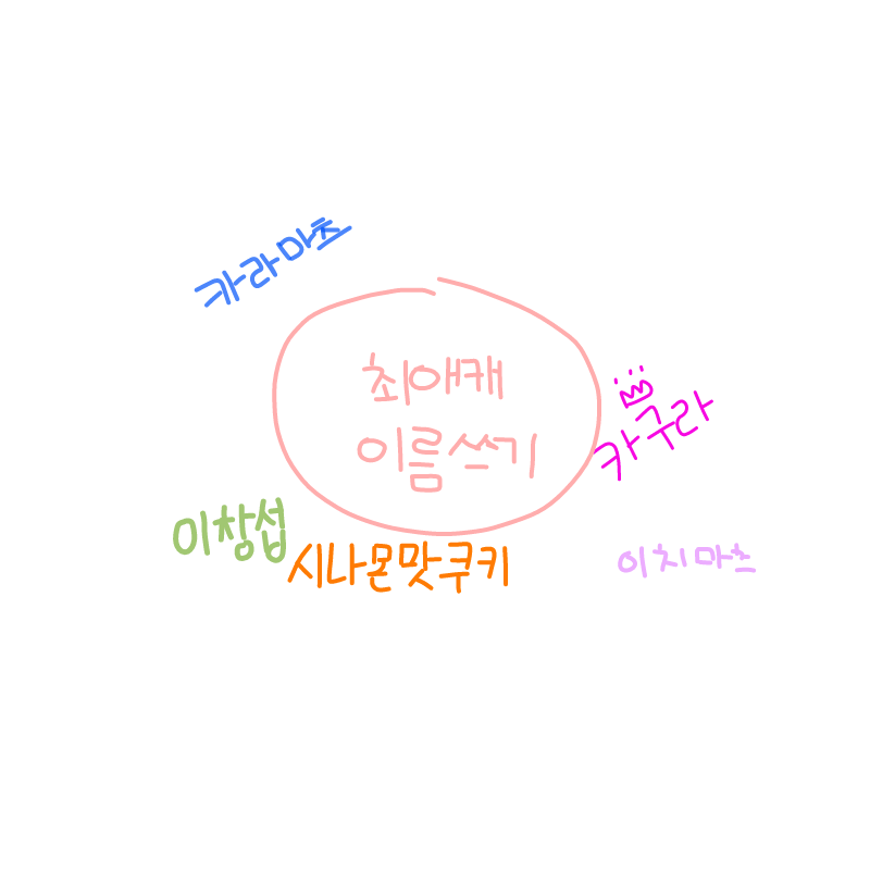   :   스케치판 ,sketchpan