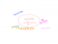   :   스케치판 ,sketchpan