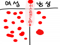 여성! : 여성! 스케치판 ,sketchpan