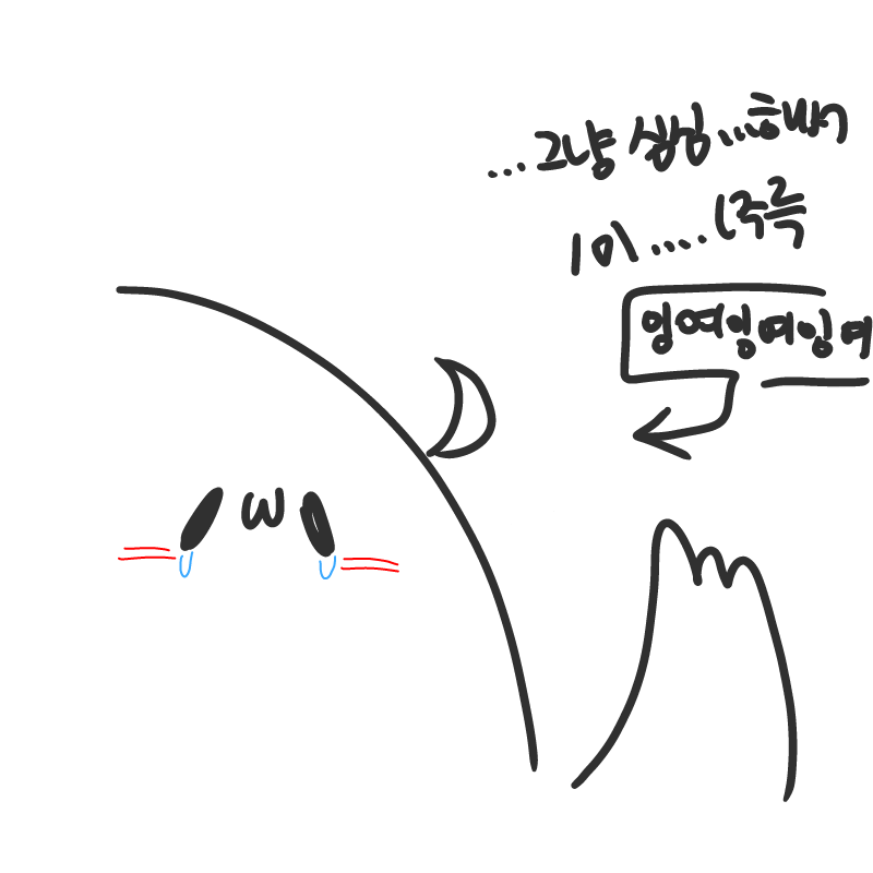 Yup.. 그냥 .. : Yup.. 그냥 오랜만에 태블릿 킨 켬 해서....☆ 스케치판 ,sketchpan