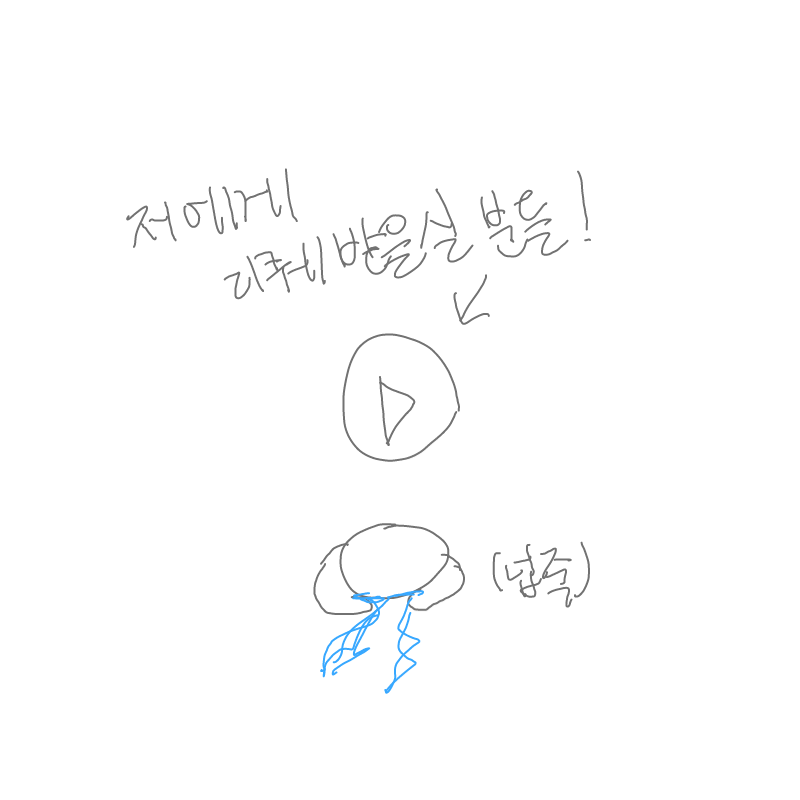 죄송합니다.. : 죄송합니다ㅠㅠ 스케치판 ,sketchpan