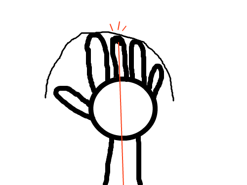 손그림 : 그냥손그림 스케치판 ,sketchpan