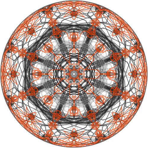 dd : &nbsp; 스케치판 ,sketchpan