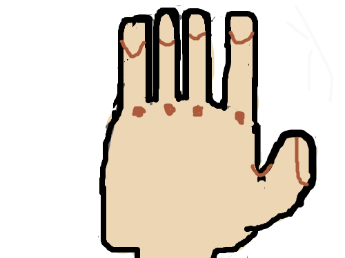 손 그리기-황유선 : 손이 재미있게 보인다. 스케치판 ,sketchpan