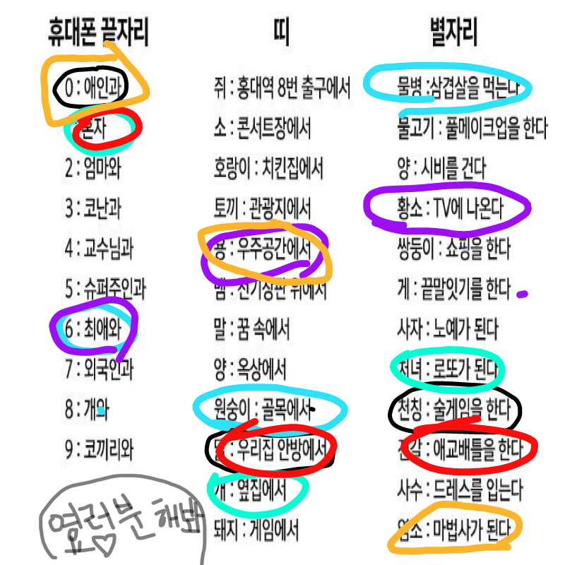   :   스케치판 ,sketchpan