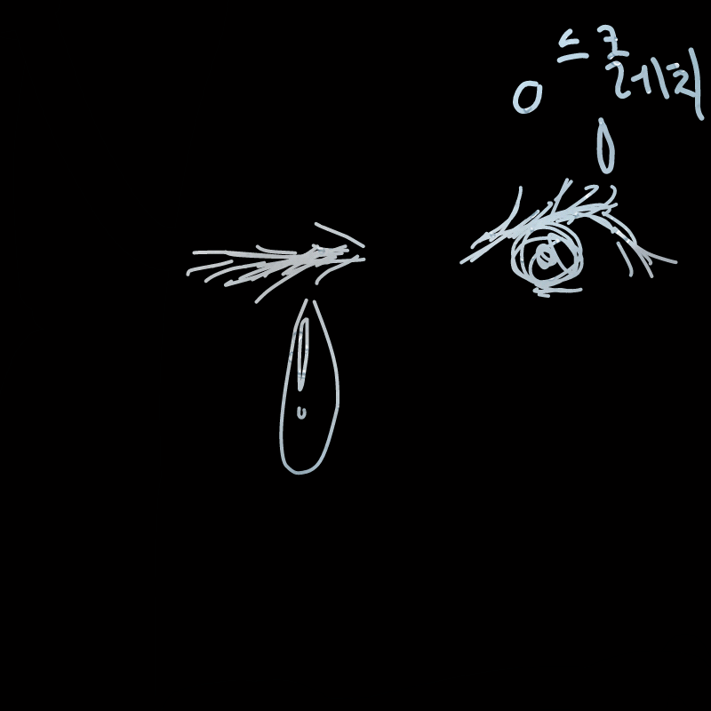 뽑기미션 .. : 뽑기미션 완료 스케치판 ,sketchpan