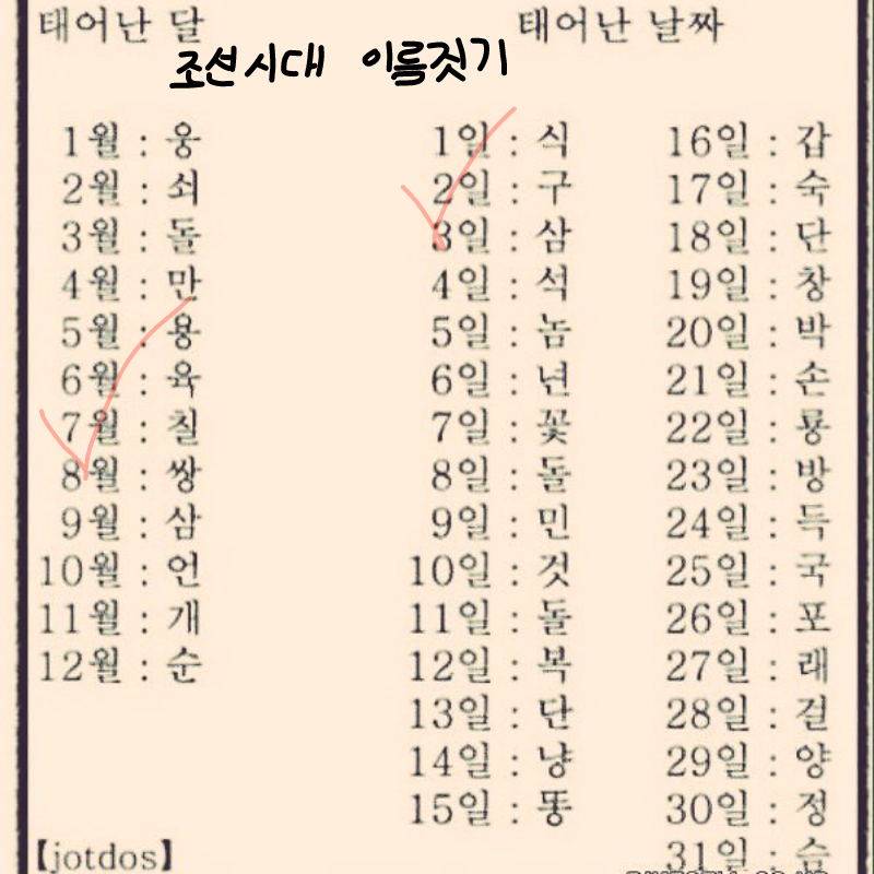 쌍삼 : 쌍삼 스케치판 ,sketchpan