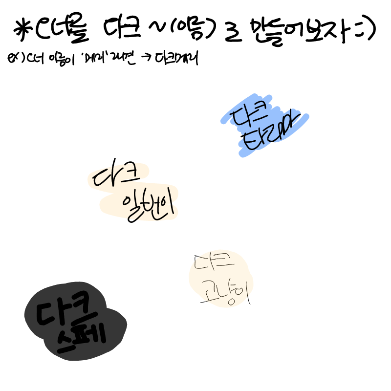 핫!! 고냥.. : 핫!! 고냥이 납시오! 스케치판 ,sketchpan