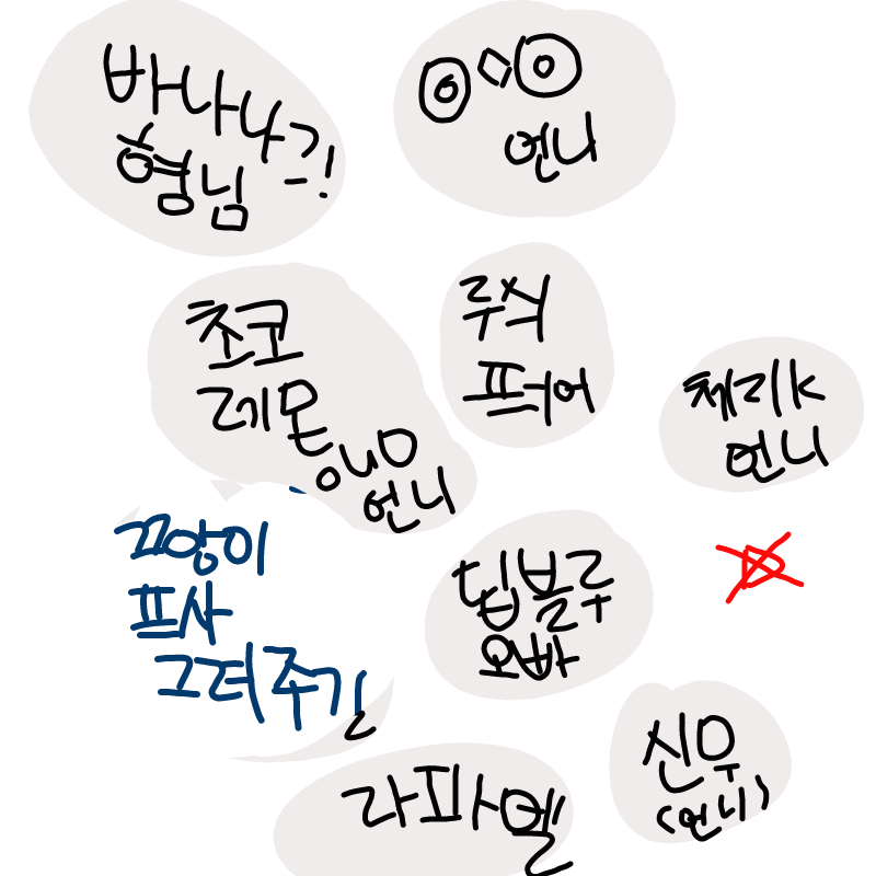 끄앙언니두.. : 끄앙언니두 내 프사그려줘야지! 스케치판 ,sketchpan