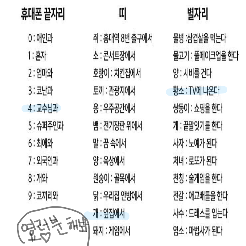 교수님과 .. : 교수님과 옆집에서 티비에 나온데욬ㅋ 우억ㄱ티비나간당!! 스케치판 ,sketchpan